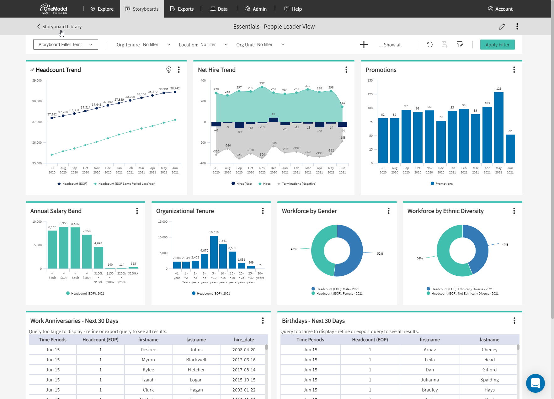 can-your-people-analytics-strategy-deliver-the-public-service-of-the